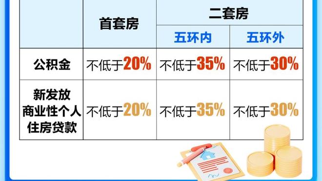 精于砍分！杜兰特半场高效13投8中得20分4板2助